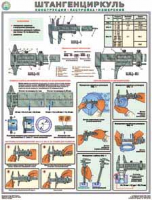 Штангенциркуль. Конструкции, настройка, измерение